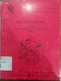 Potensi Desa Kabupaten Gunungkidul 1990